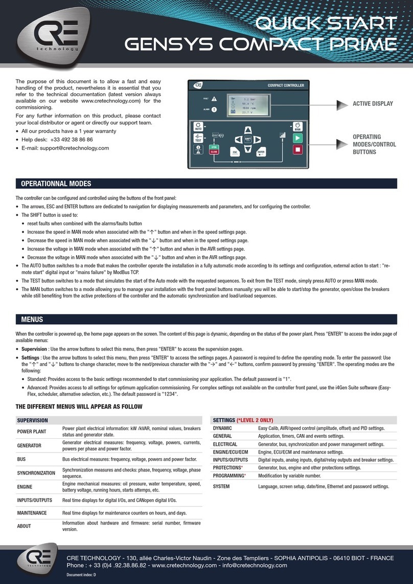 CRE GENSYS COMPACT PRIME quick start