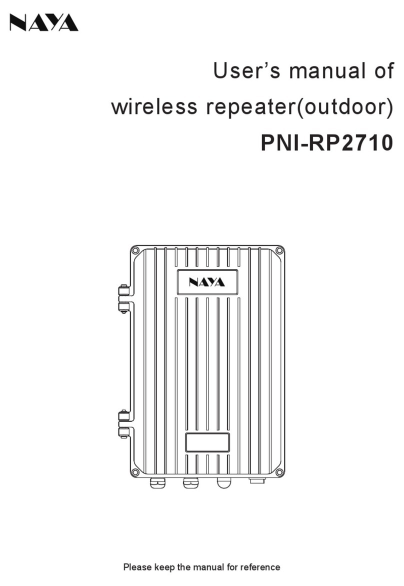 Naya PNI-RP2710 User manual
