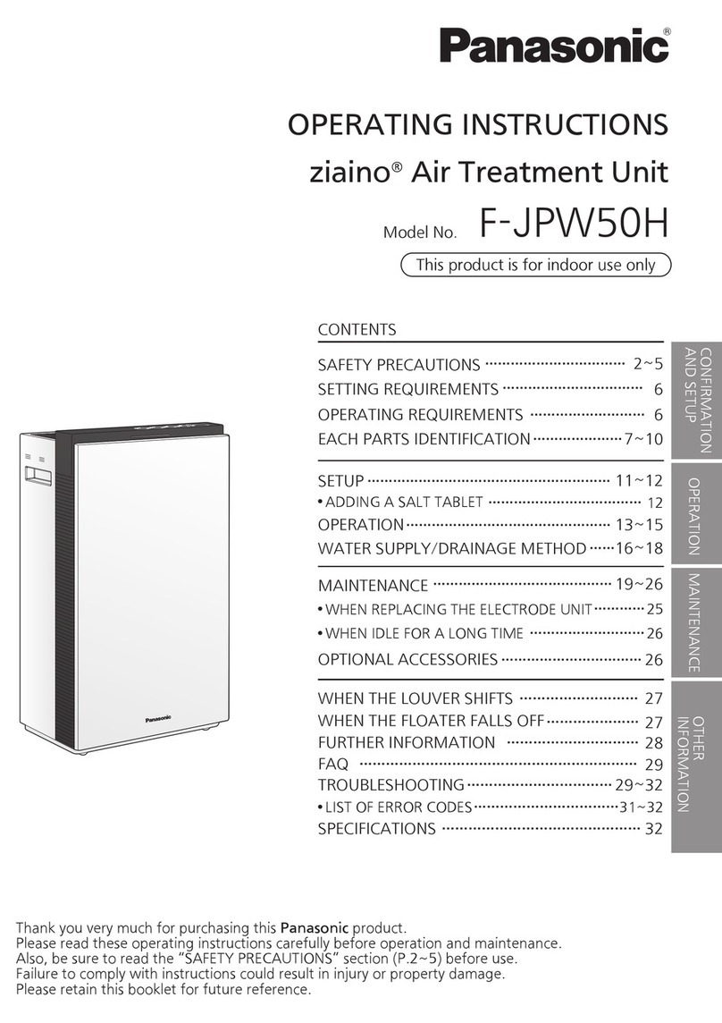 Panasonic ziaino F-JPW50H operating instructions