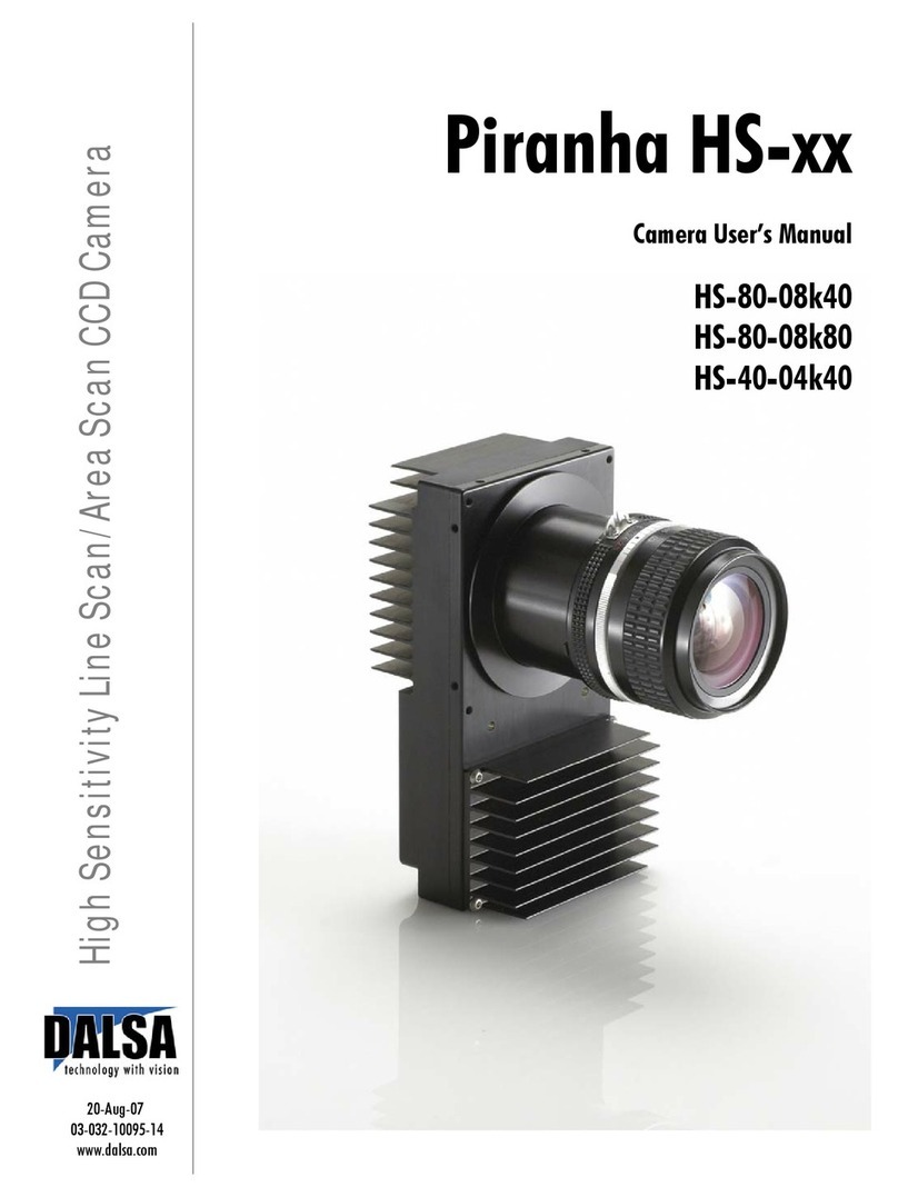 Dalsa Piranha HS Series User manual