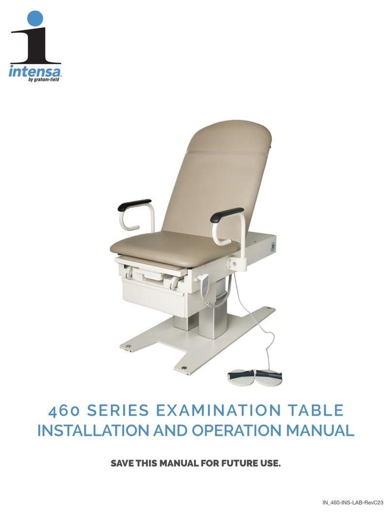 Graham Field intensa 460 Series User manual