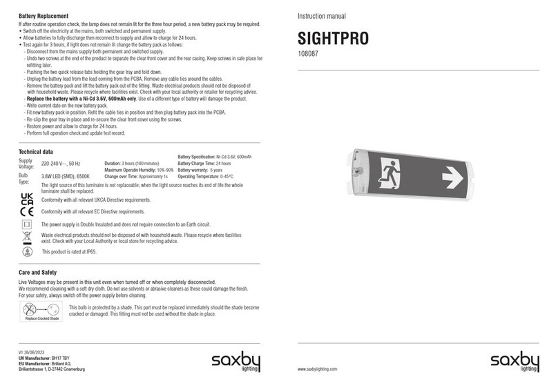 Saxby Lighting SIGHTPRO 108087 User manual