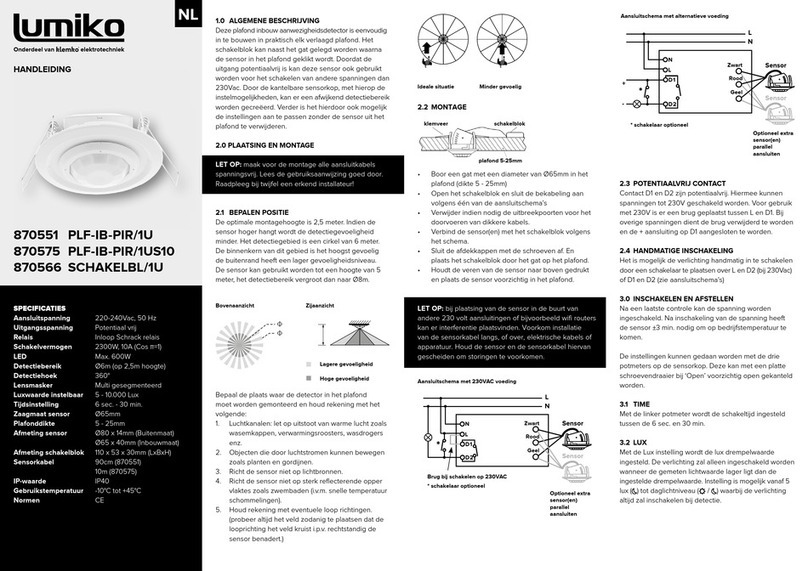 klemko Lumiko PLF-IB-PIR/1U instructions klemko Lumiko PLF-IB-PIR/1U instructions