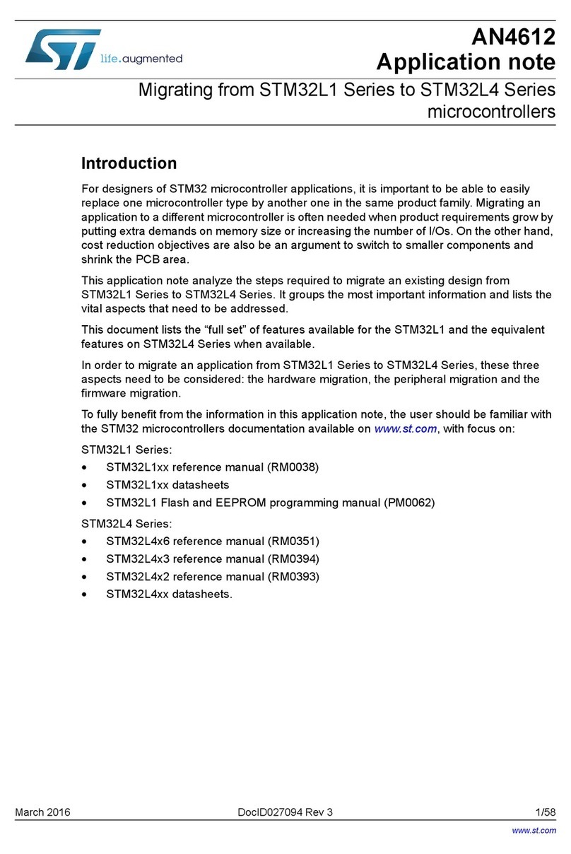 ST STM32L1 Series Installation and operating instructions