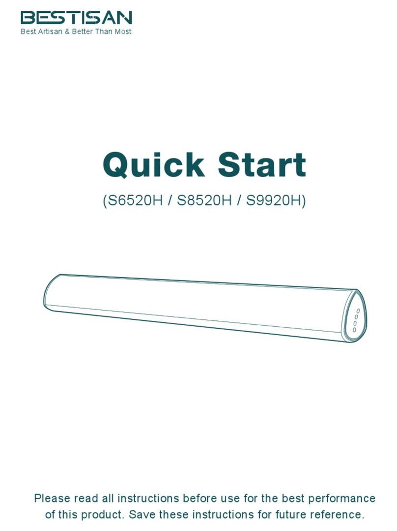Bestisan S6520H quick start