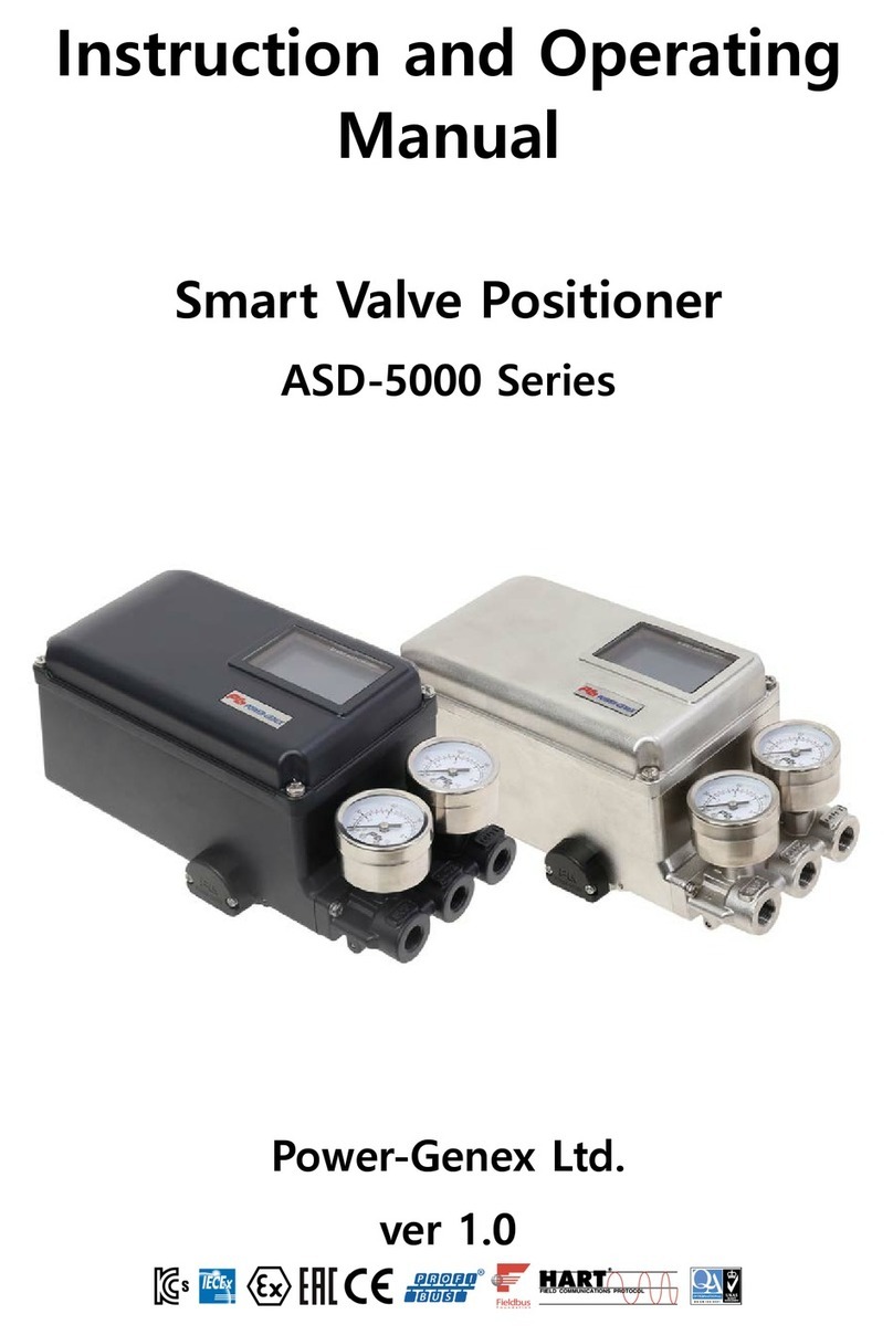 Power-Genex ASD-5000 Series Instructions and operating manual