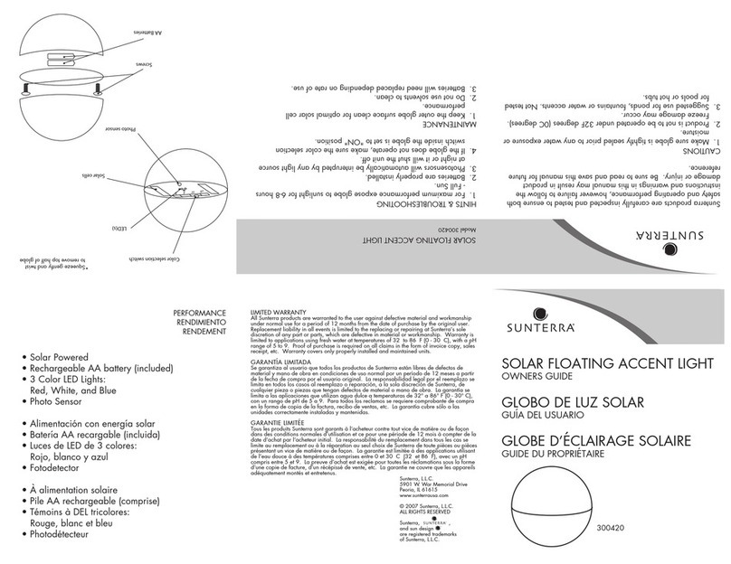 SUNTERRA 300420 owner's guide