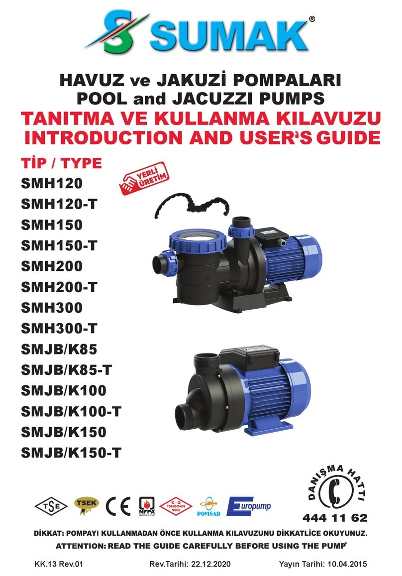 Sumak SMH120 User manual