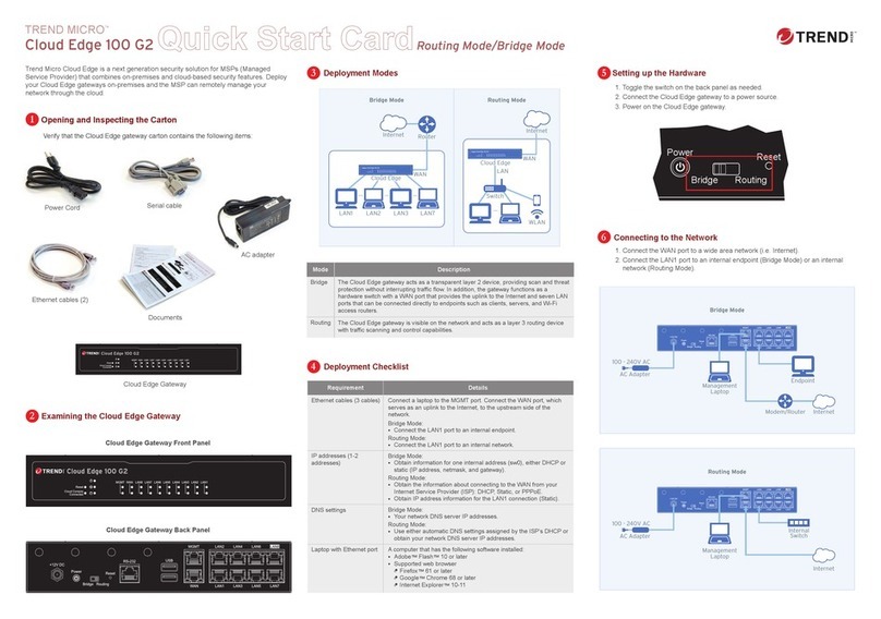 Trend Micro Cloud Edge 100 G2 quick start guide