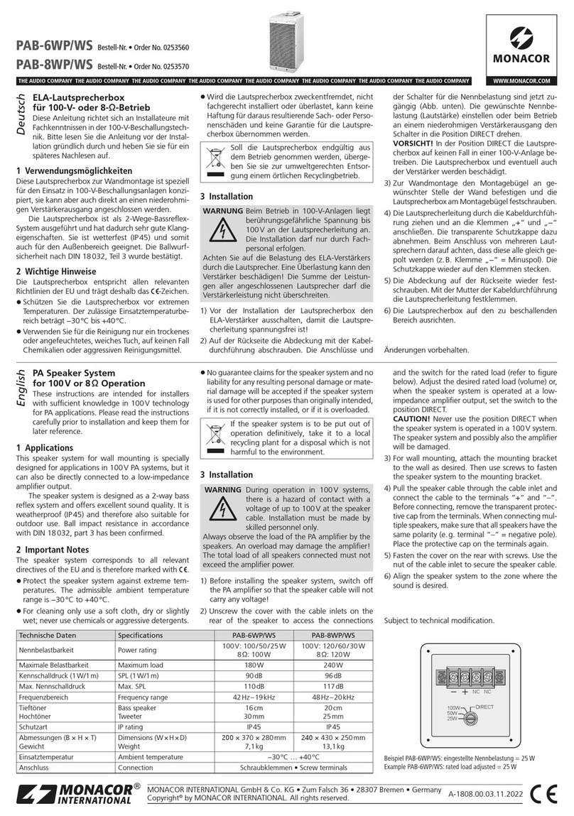 Monacor PAB-6WP User manual
