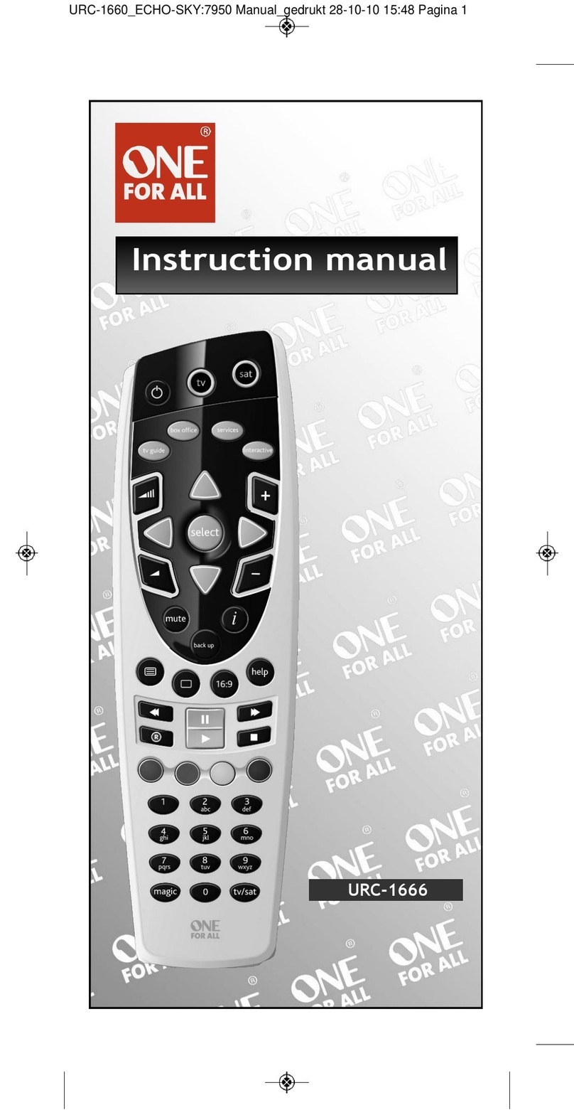 One Forall URC-1666 User manual One Forall URC-1666 User manual