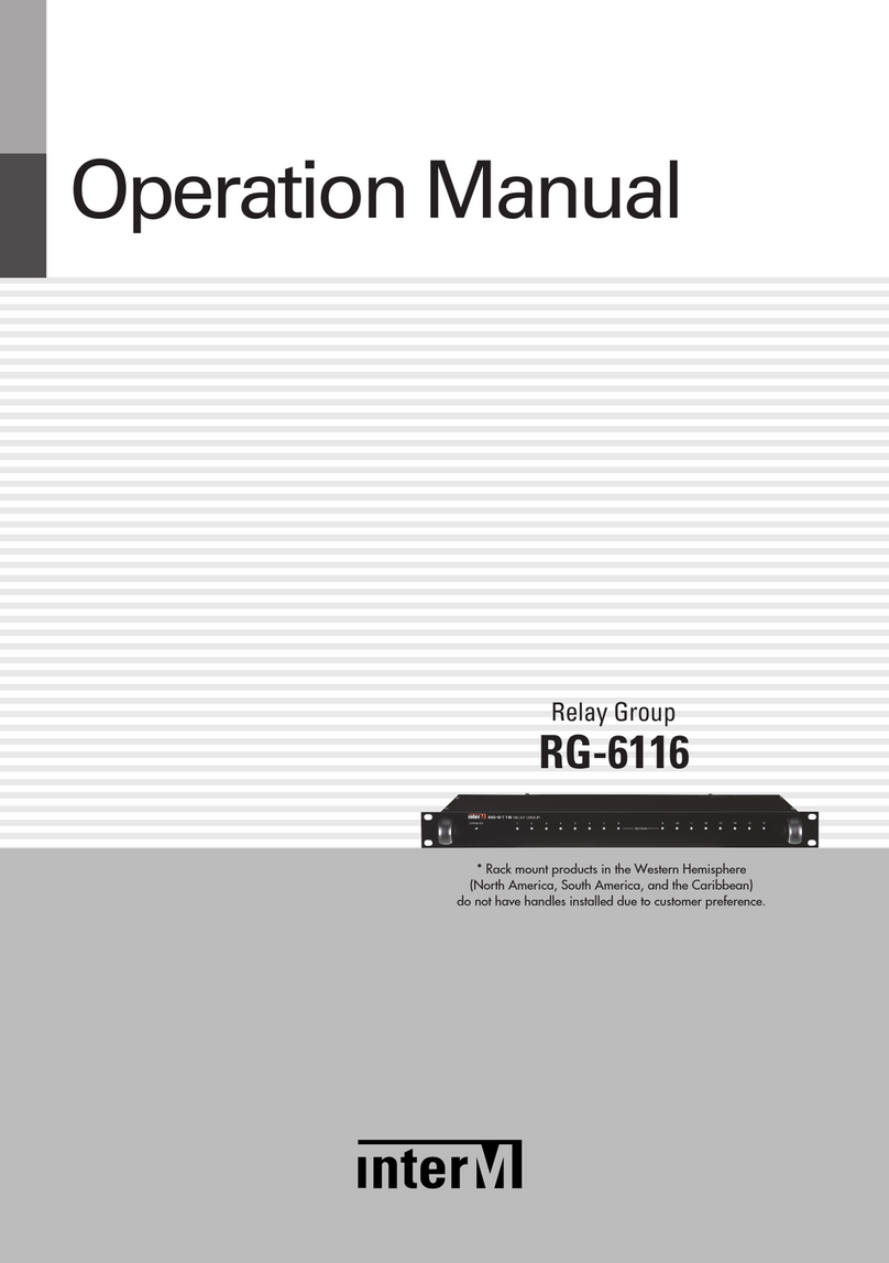 Inter-m RG-6116 User manual Inter-m RG-6116 User manual