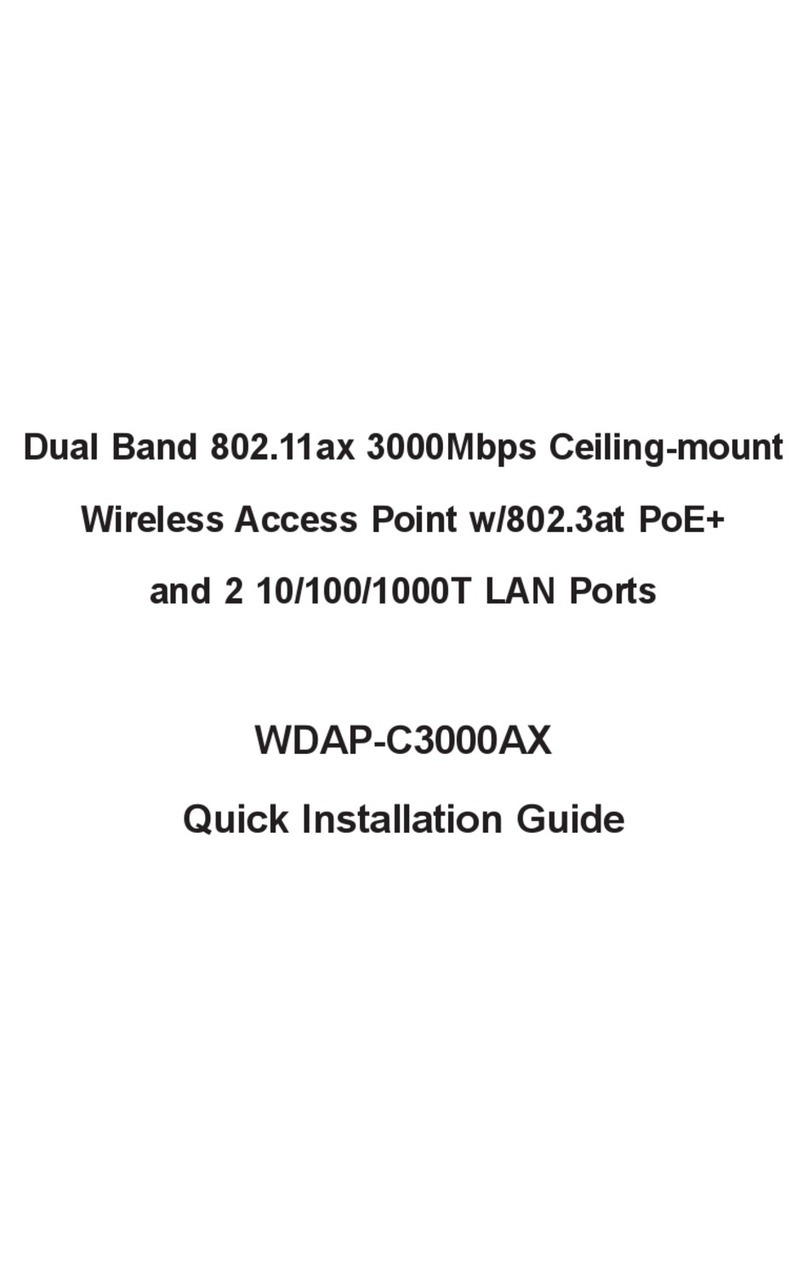 Planet WDAP-C3000AX Quick installation guide