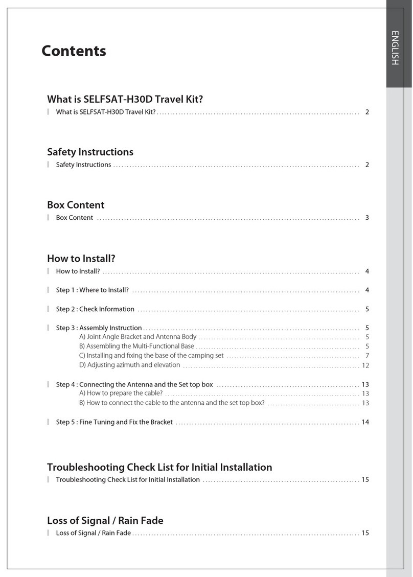 Self-Sat SELFSAT-H30D Series User manual