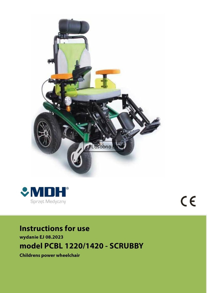 Vitea Care MDH SCRUBBY User manual