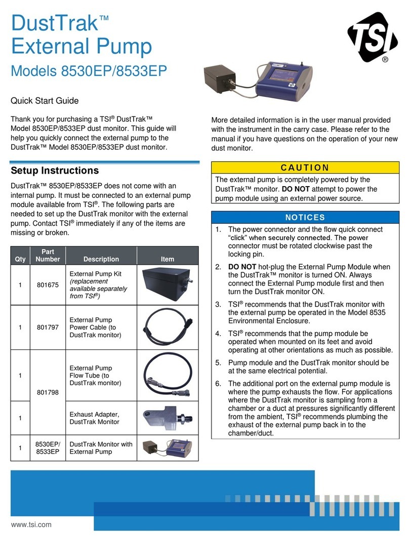 TSI Instruments DustTrak 8533EP User manual