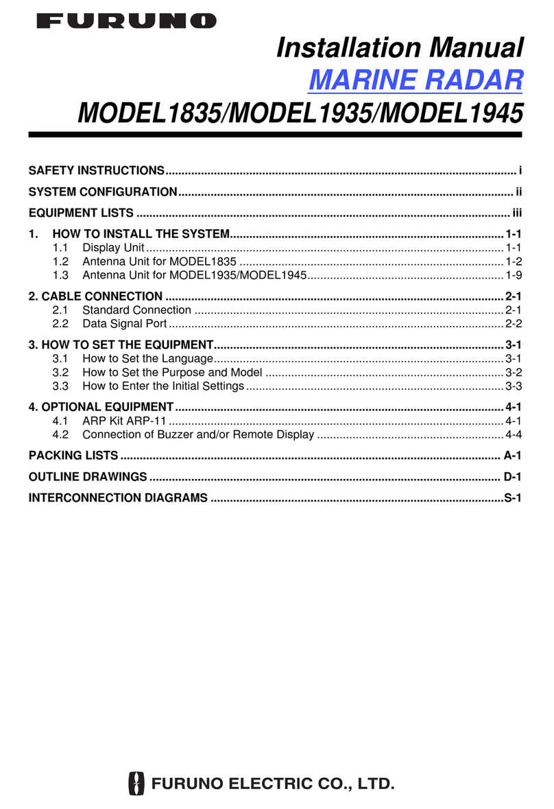 Furuno 1935DISP User manual