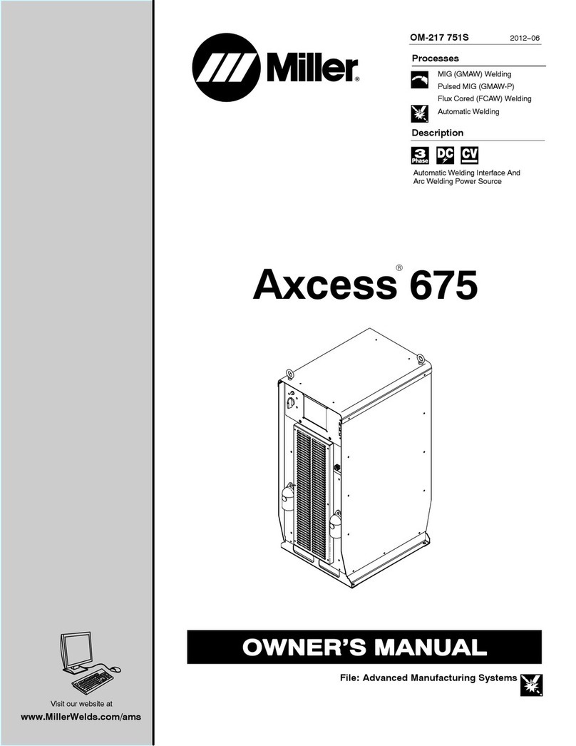 Miller Axcess 675 User manual