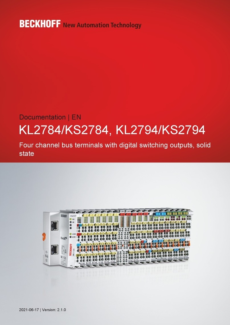 Beckhoff KS2784 User manual
