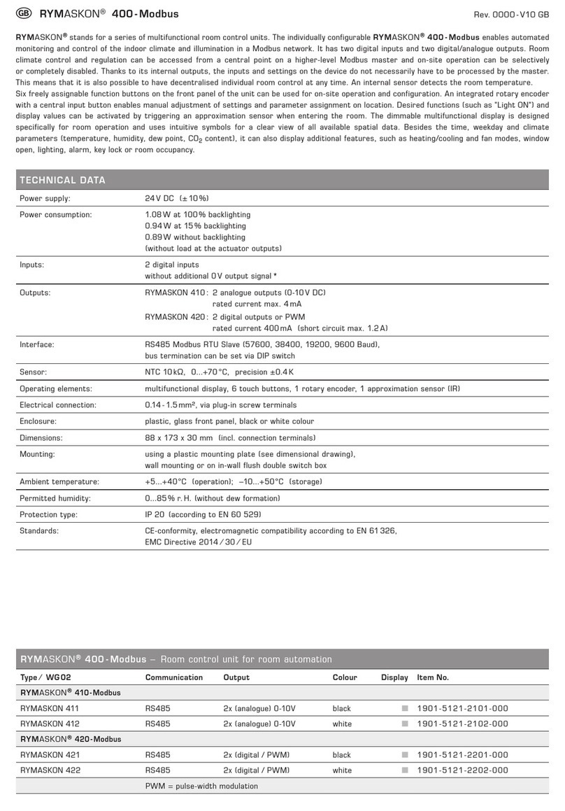 S+S Regeltechnik RYMASKON 400-Modbus quick start guide