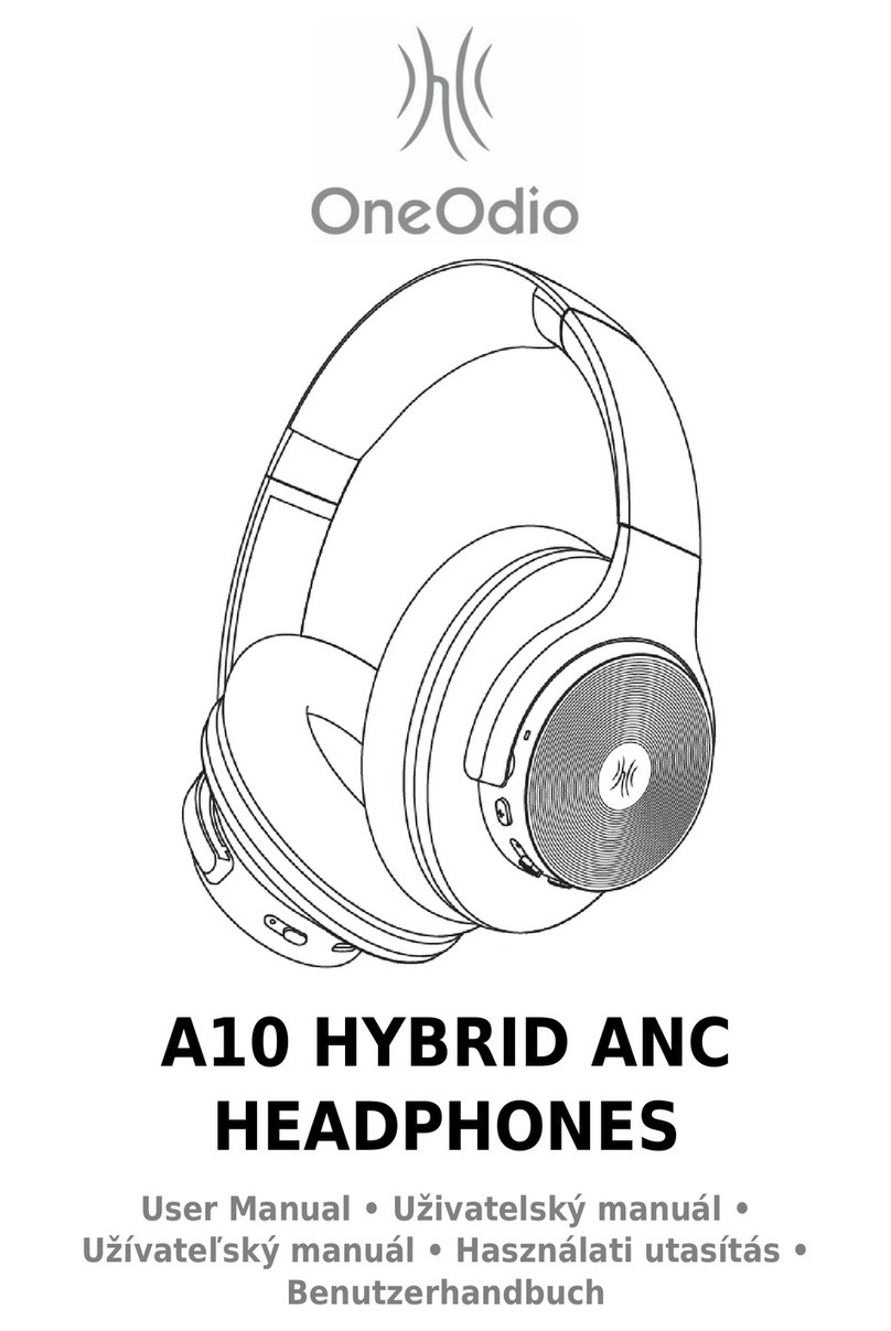 OneOdio A10 user manual