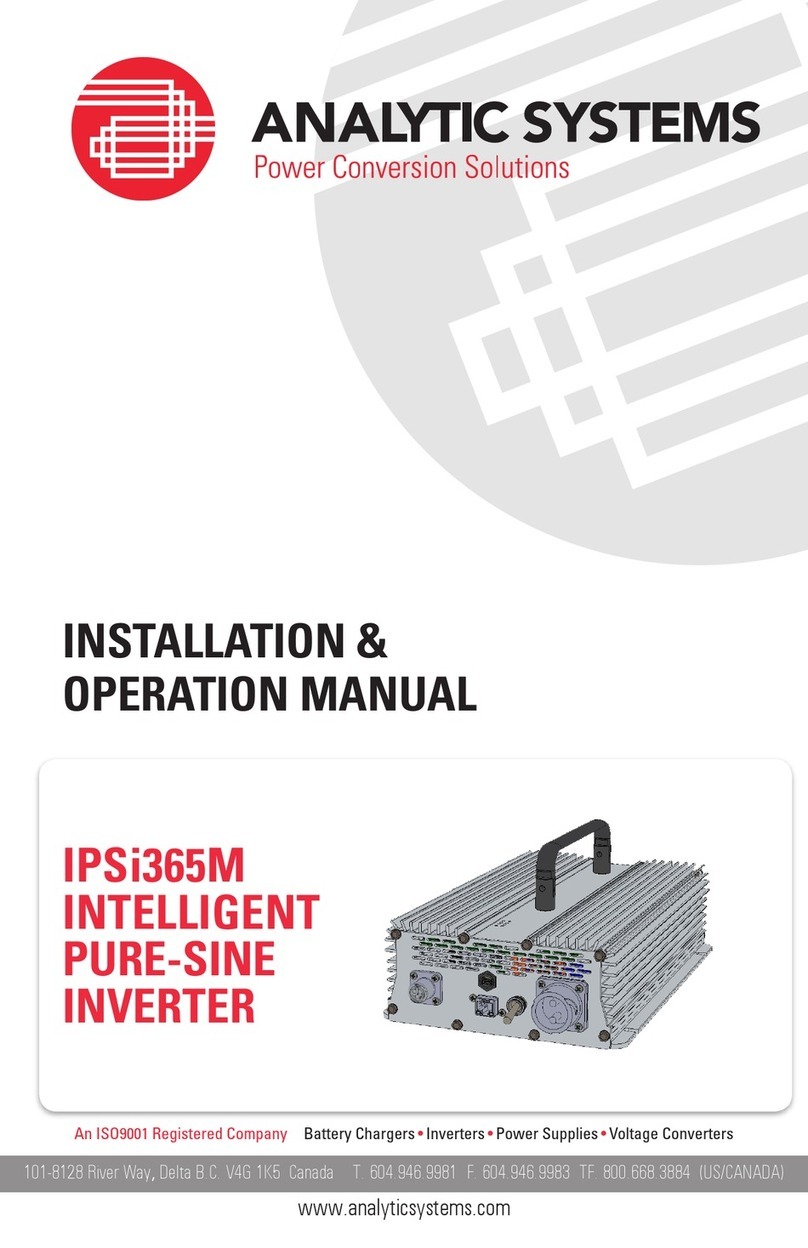Analytic Systems IPSi365M User manual Analytic Systems IPSi365M User manual