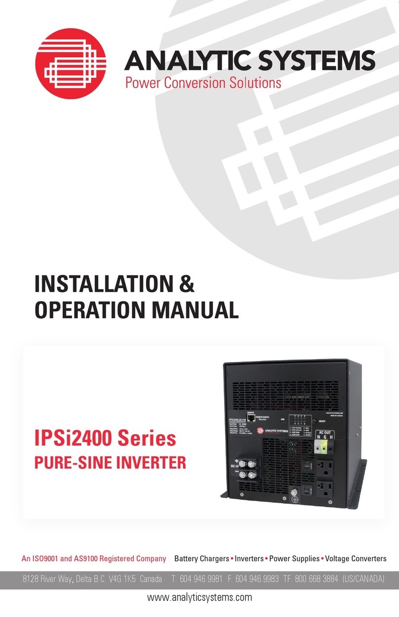 Analytic Systems IPSi2400-40-220 Installation & operation manual