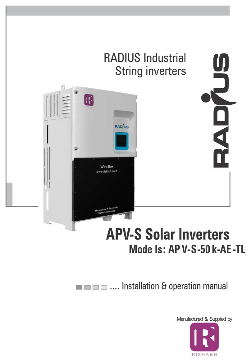 Rishabh RADIUS AP V-S-50 k-AE -TL User manual