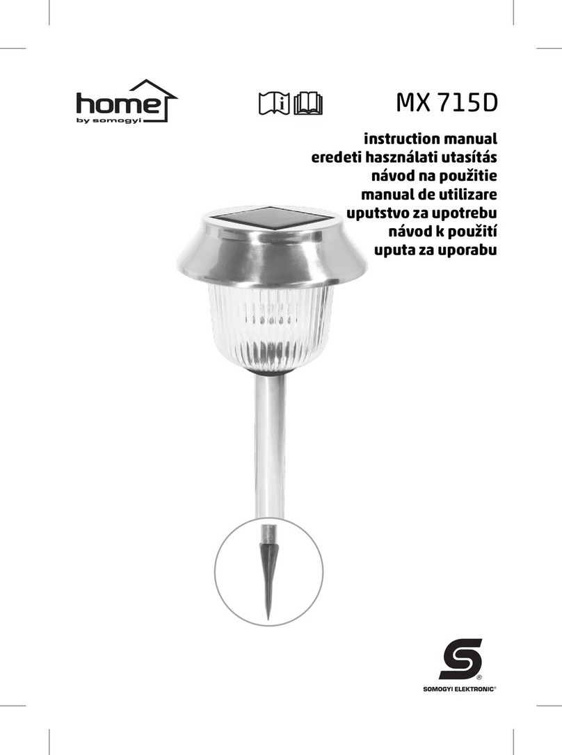 Somogyi home MX 715D instruction manual
