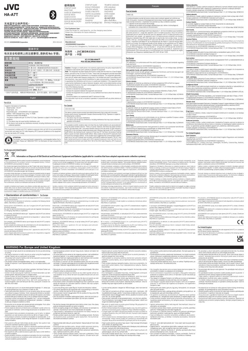 JVC HA-A7T-AN-U manual