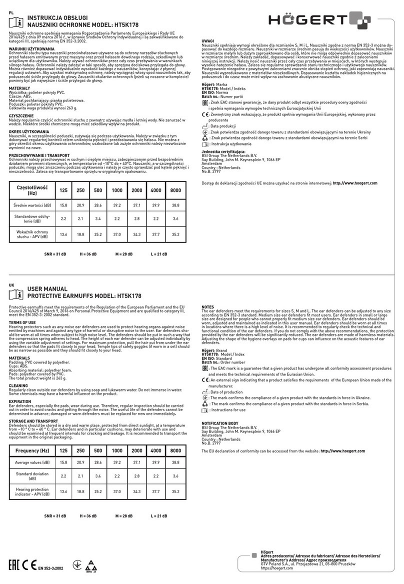 HOGERT HT5K178 user manual