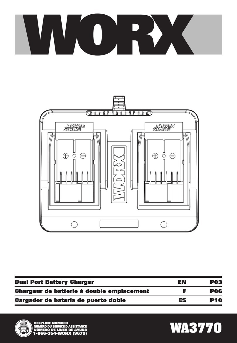 Worx WA3770 User manual