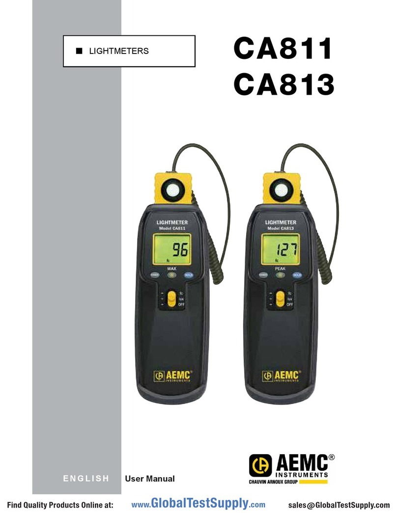 AEMC instruments CA811 User manual AEMC instruments CA811 User manual