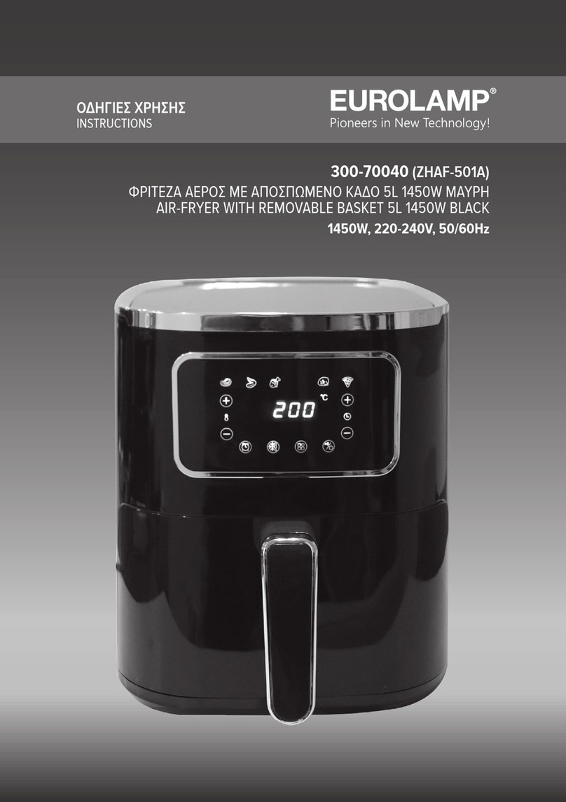 EUROLAMP ZHAF-501A instructions