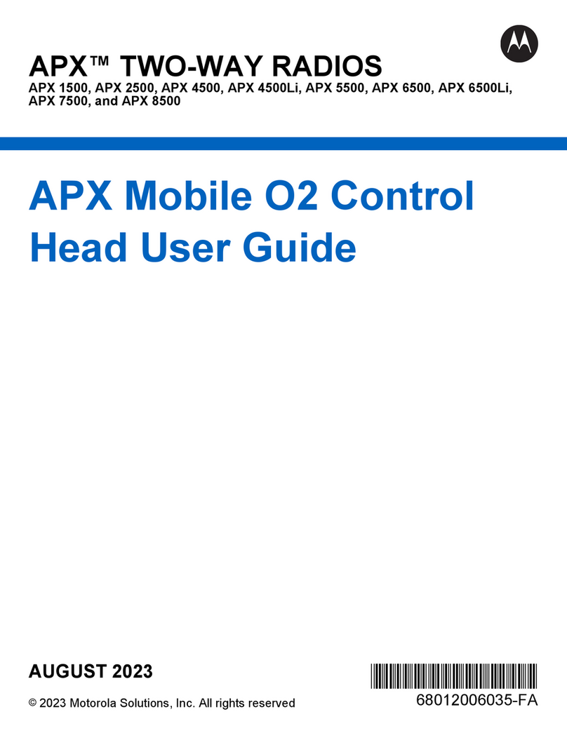 Motorola APX 1500 User manual Motorola APX 1500 User manual