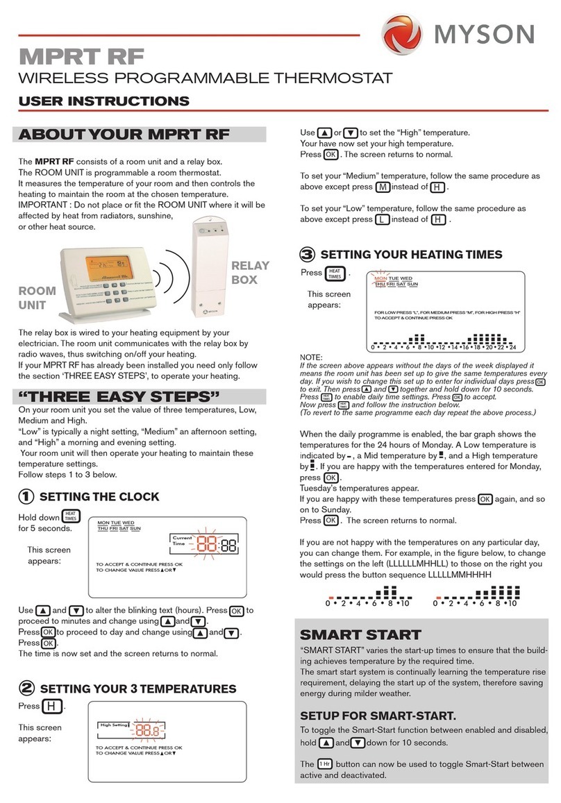 Myson MPRT RF User manual Myson MPRT RF User manual