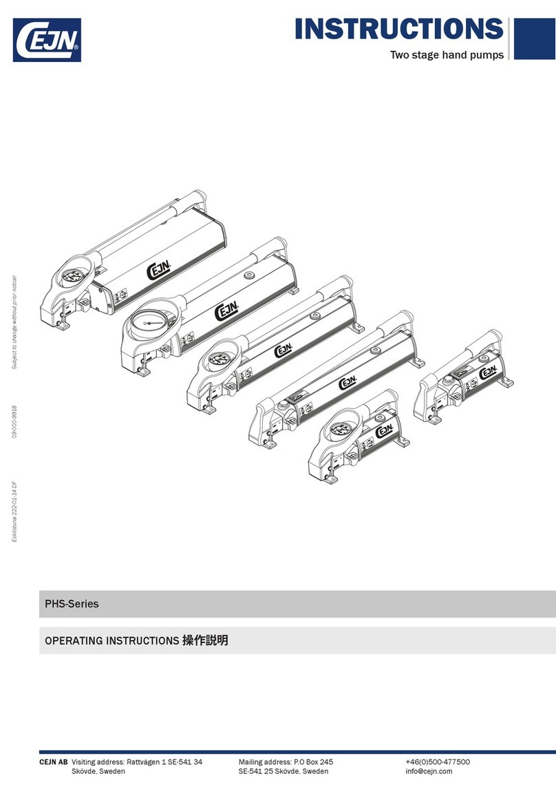 CEJN PHS Series operating instructions