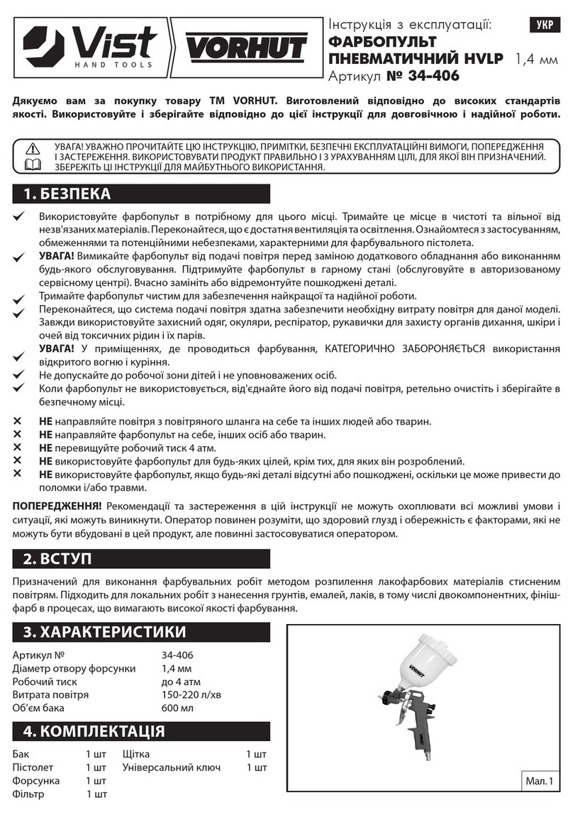 Vist VORHUT HVLP User manual