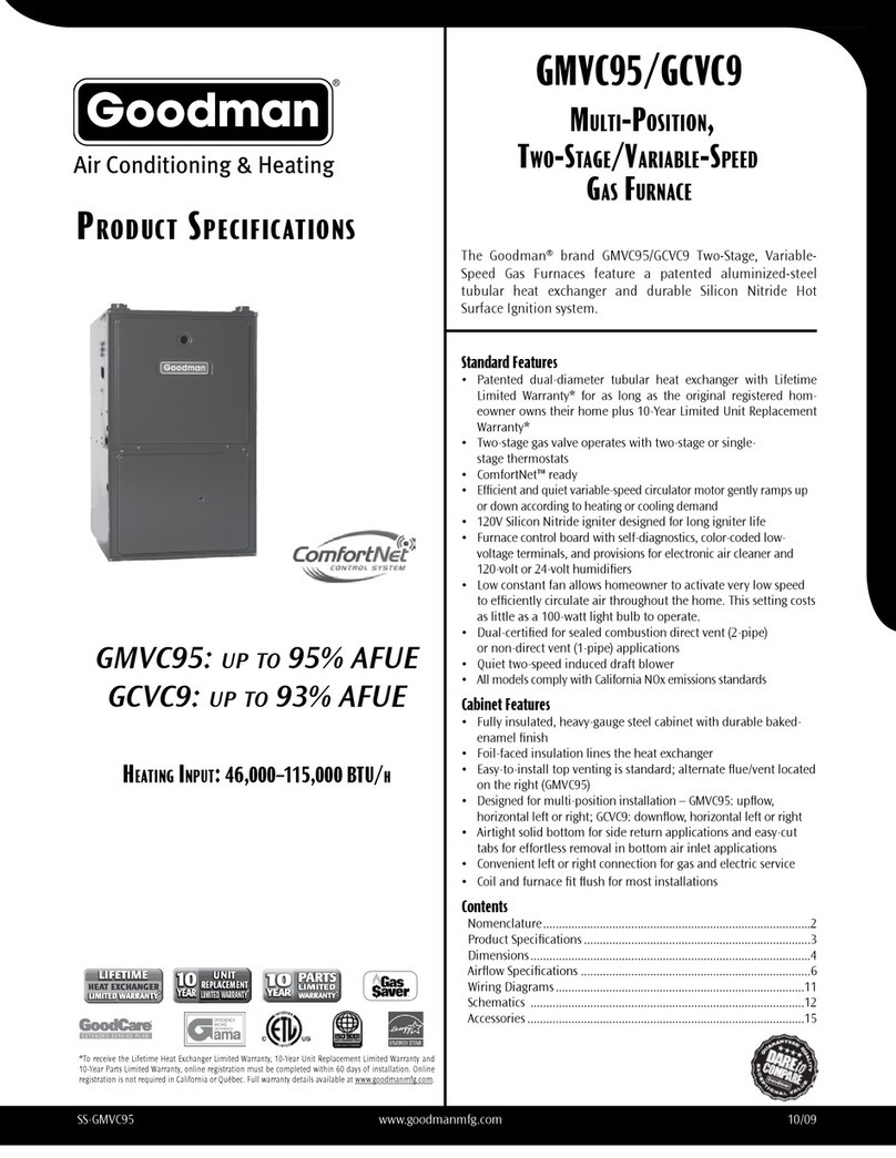 Goodman ComfortNet GMVC95 User manual