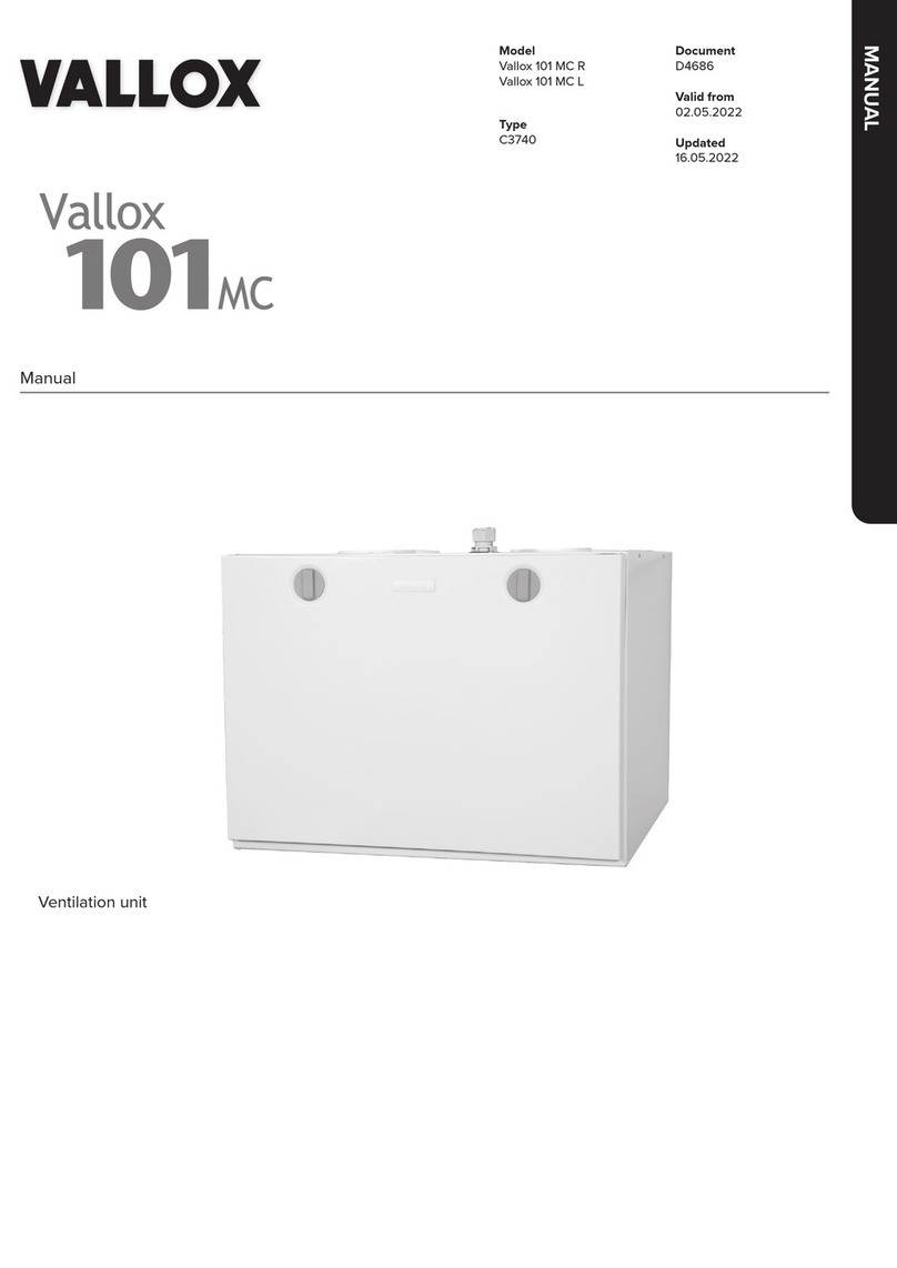 Vallox 101 MC R manual