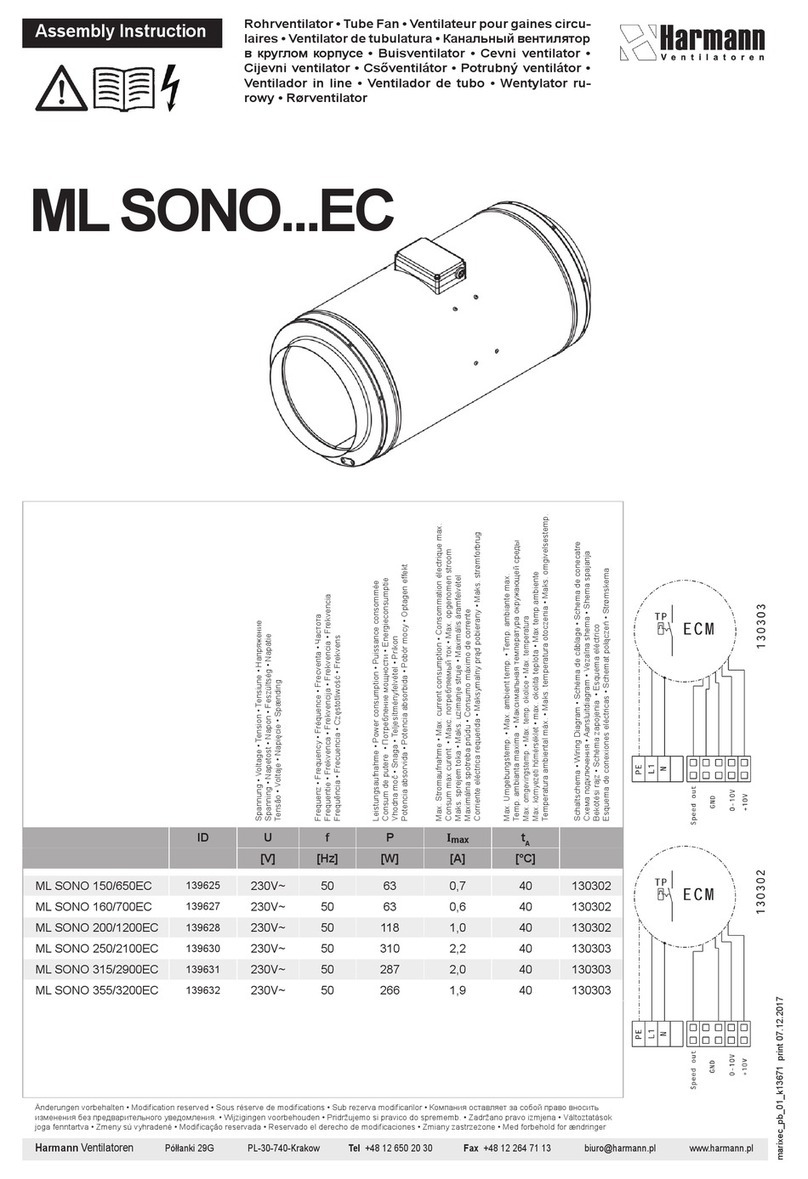 Harman ML SONO EC Series User manual