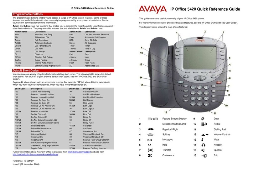Avaya IP Office 5420 User manual Avaya IP Office 5420 User manual
