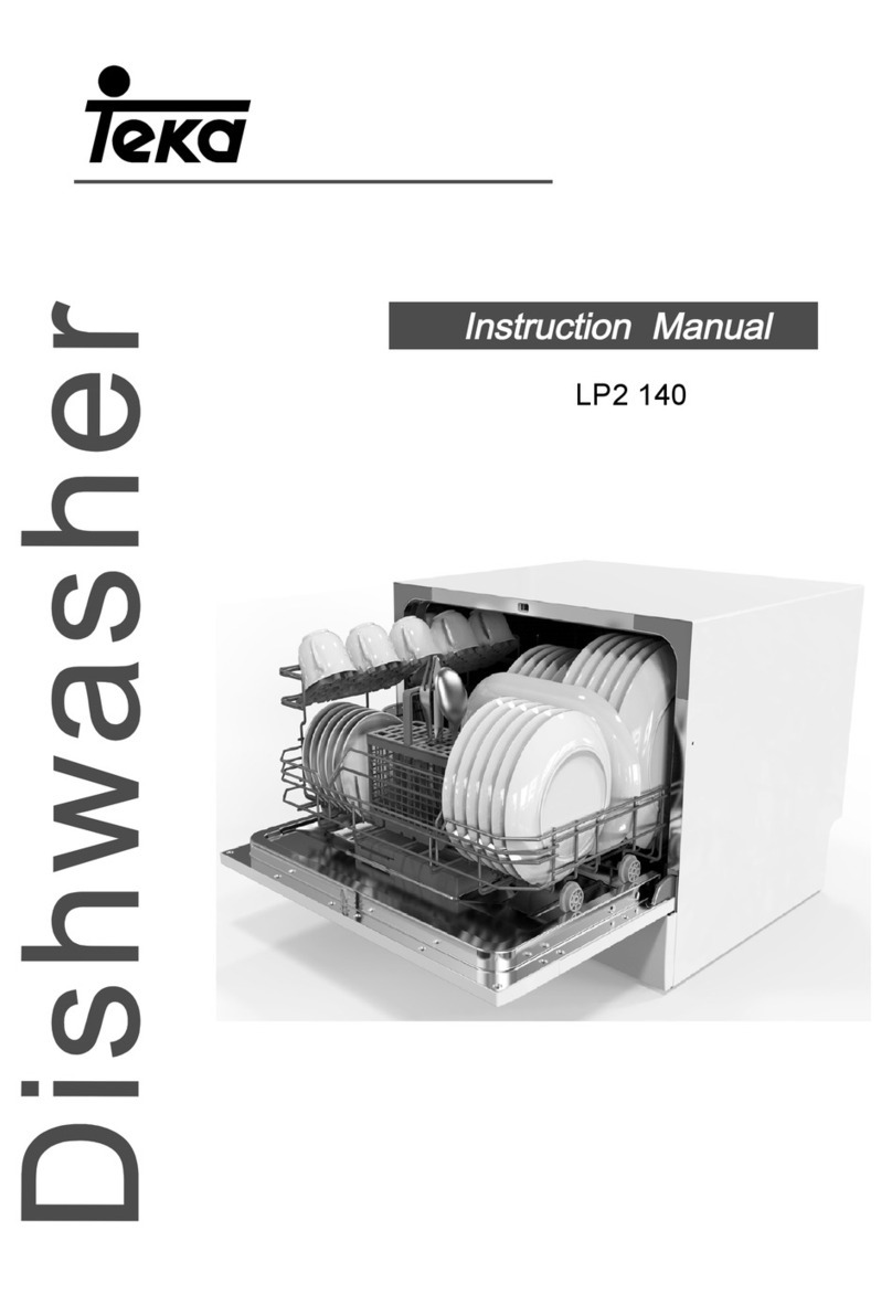 Candy LP2 140 User manual