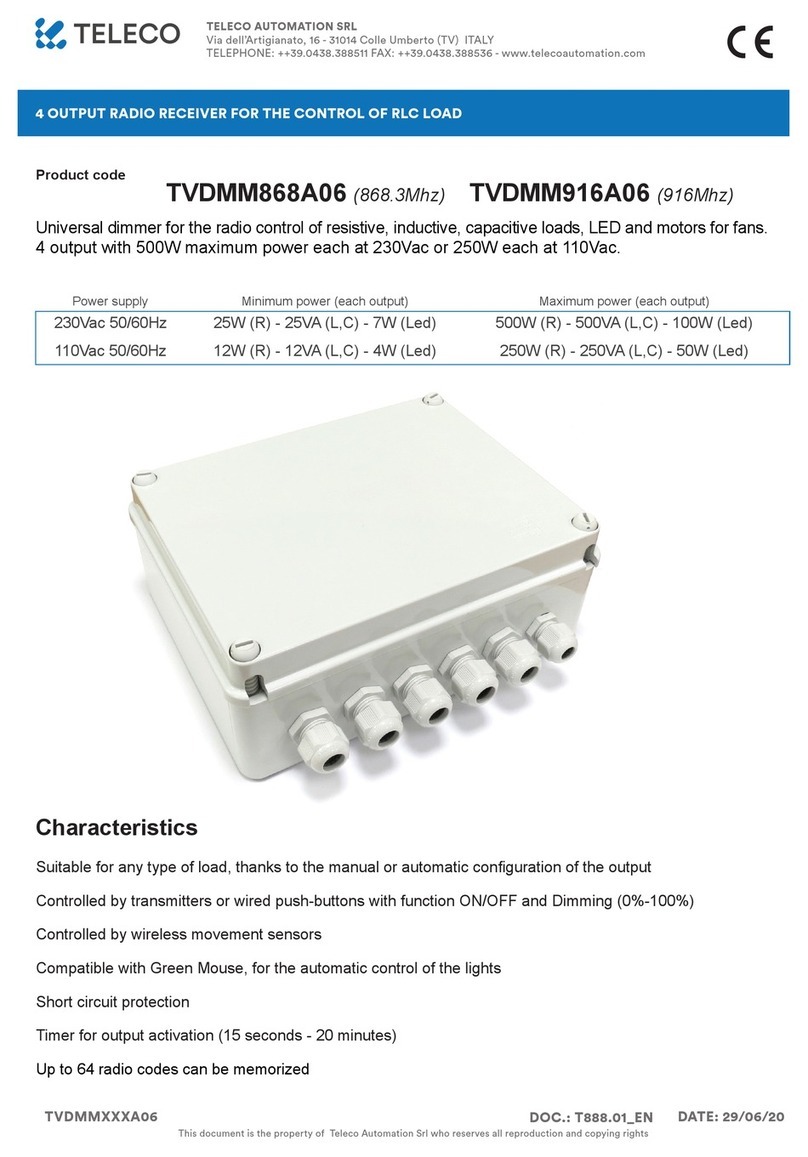 Teleco TVDMM868A06 User manual