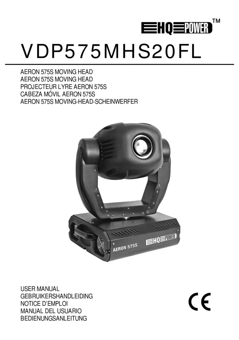 HQ Power AERON 575S User manual