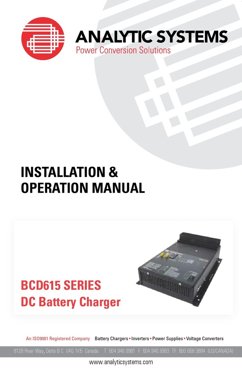 Analytic Systems BCD615-48-48 User manual
