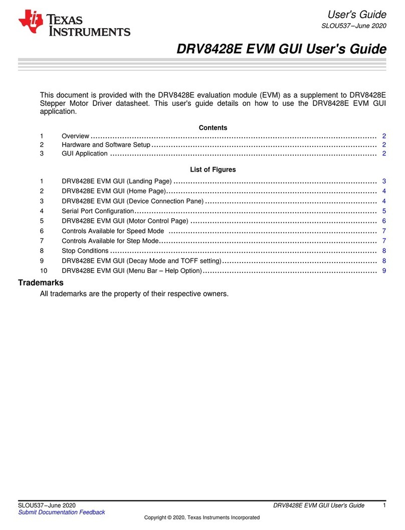 Texas Instruments DRV8428E User manual Texas Instruments DRV8428E User manual