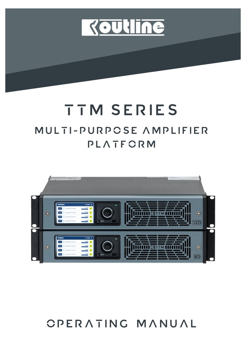 Outline TTM Series User manual Outline TTM Series User manual