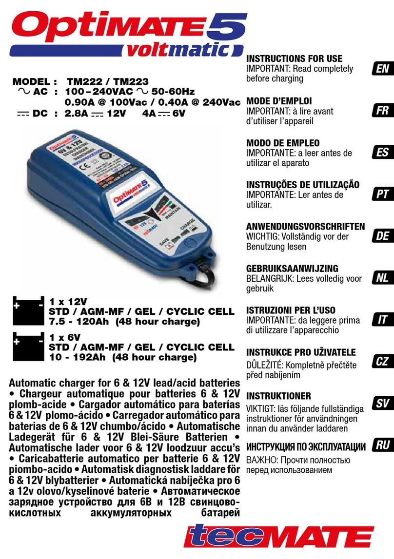 TecMate TM320 User manual