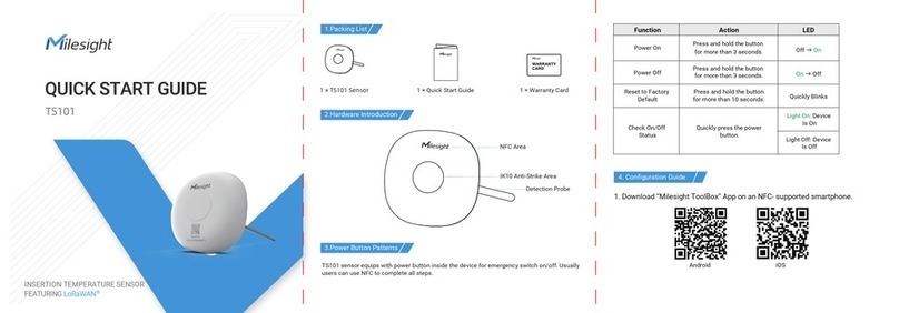 Milesight TS101 quick start guide